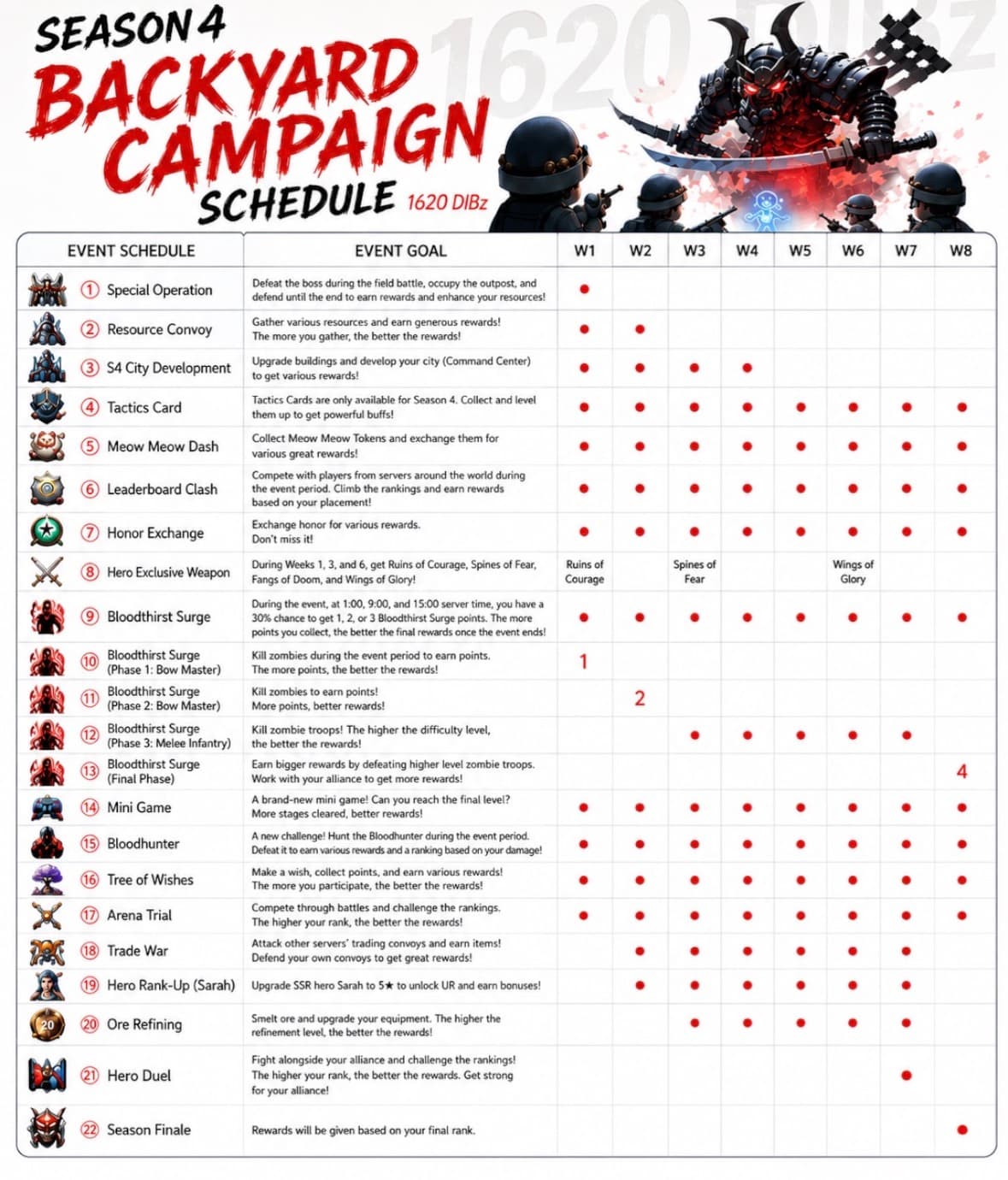 Season 4 event calendar in English
