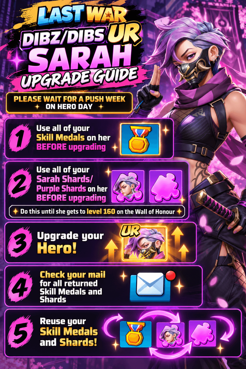 Sarah Hero Promotion upgrade guide in English