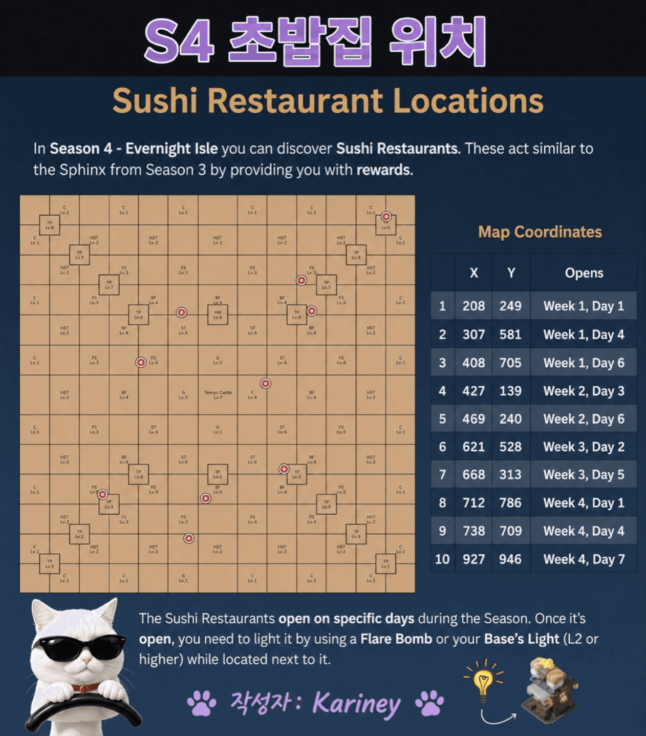 Season 4 Sushi Restaurant locations in English