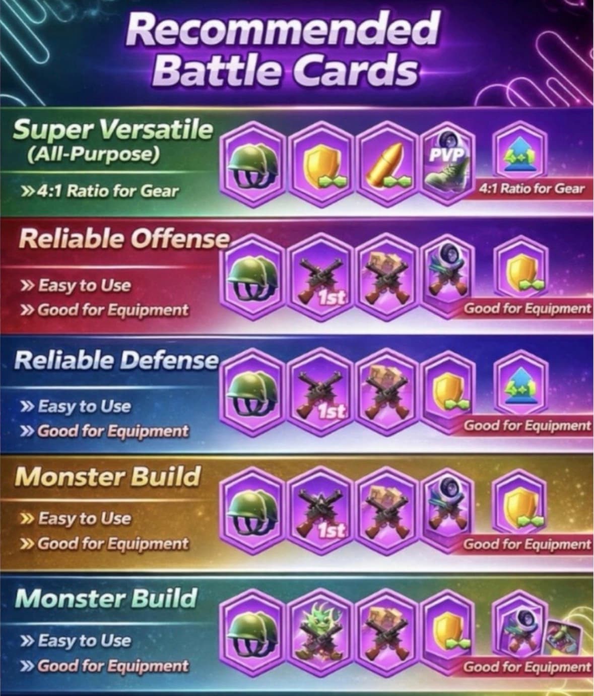 Season 4 tactic cards summary in English