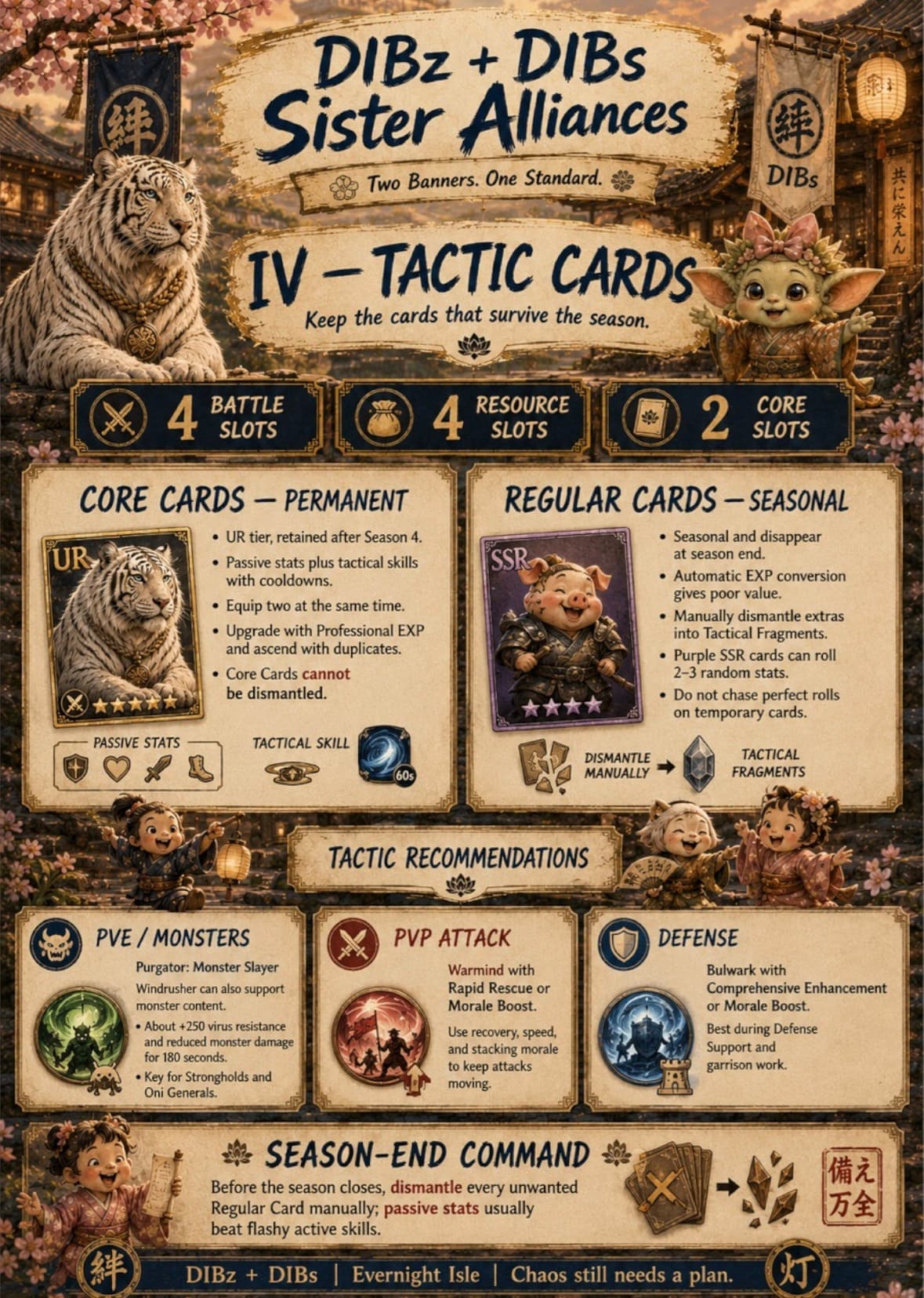 Season 4 tactic cards information