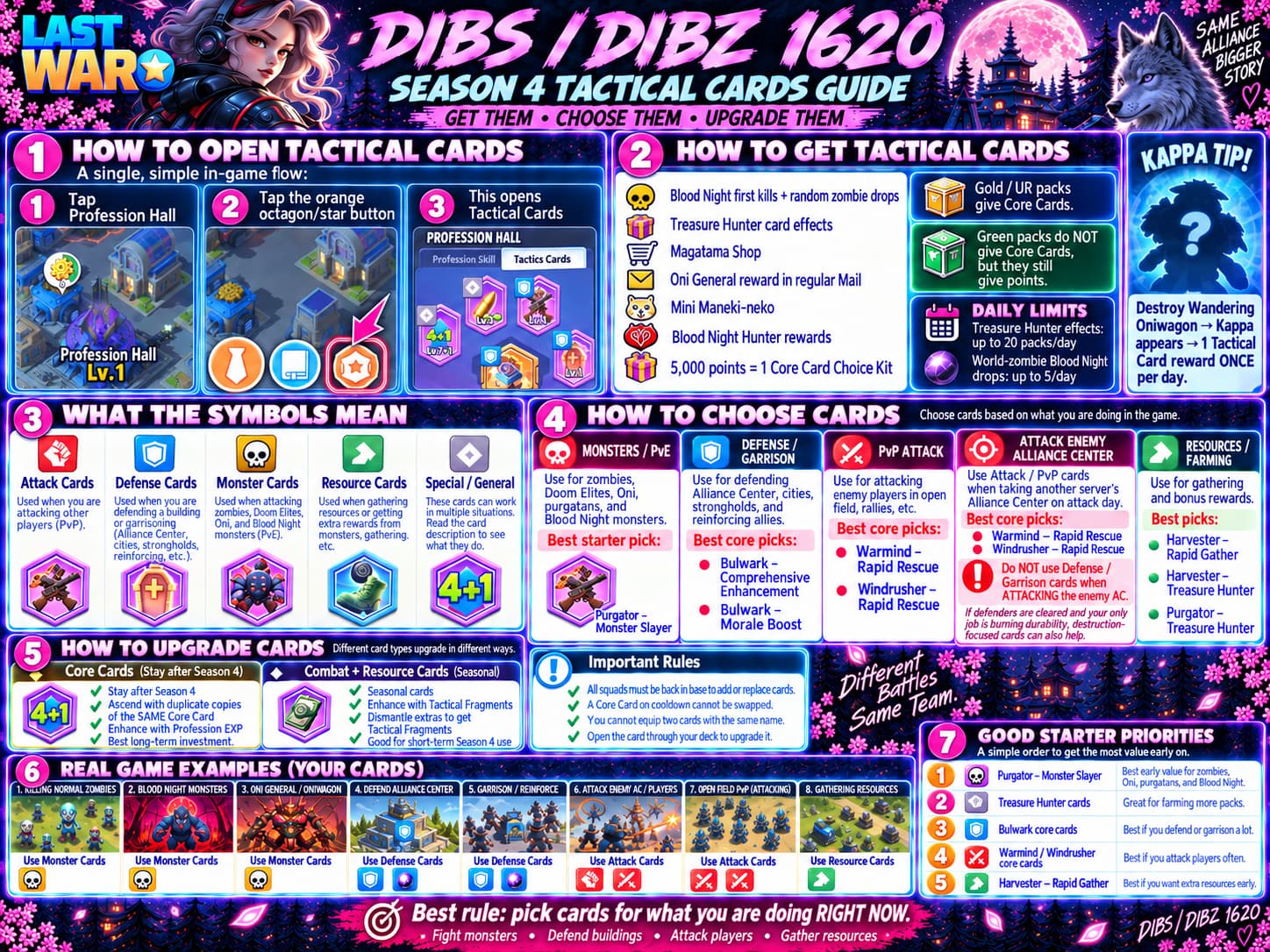 Season 4 tactic cards illustration